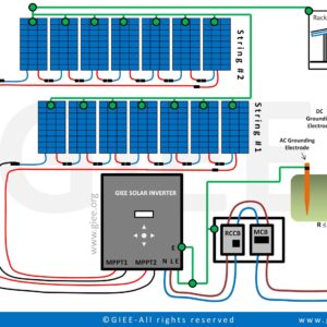 On-grid PV System Design Workshop
