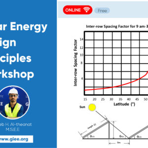 Solar Energy Design Principles: Solar Position & Tilted Array Spacing Workshop (AR)